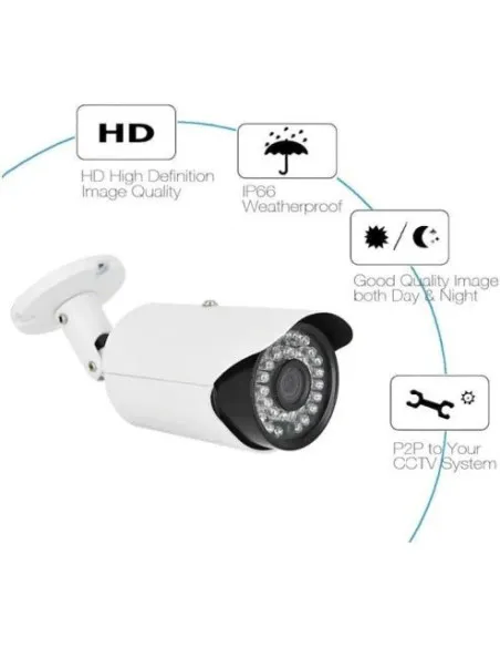 Kit supraveghere 4 camere CCTV Ahd