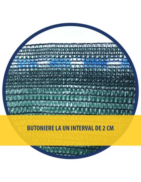 PLASA UMBRIRE 2 x 50 M - VERDE- 40 g/mp