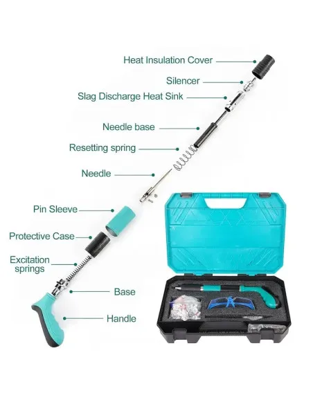 Pistol cuie & nituri, manual, 35 cm, accesorii incluse
