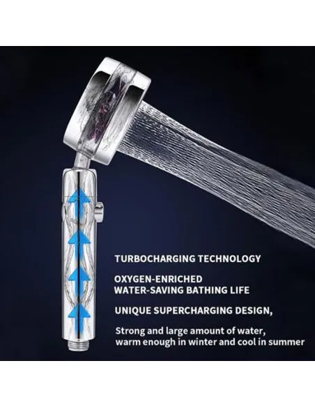 Cap de dus turbo pro, cu elice pentru presiune apa, buton on/off