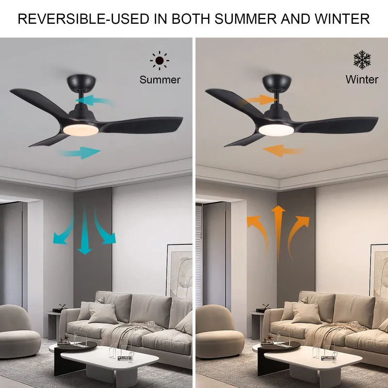 Ventilator Tavan CJOY cu Lumină și Telecomandă Ø107cm