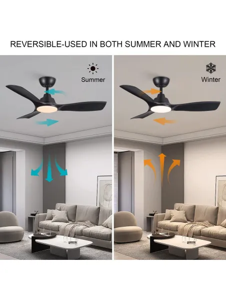 Ventilator Tavan CJOY cu Lumină și Telecomandă Ø107cm