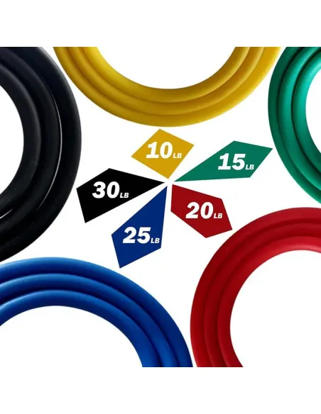 Set Benzi Elastice din Latex, 11 Piese, Rezistențe Multiple, 122 cm, Fitness, Yoga, Pilates, Recuperare
