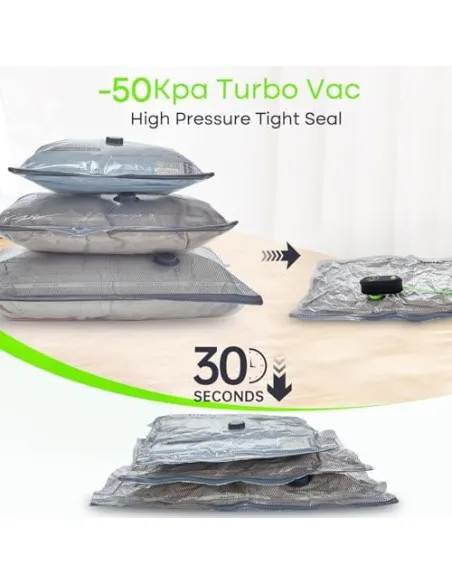 Vacbird Vacuum Storage Bags, 12 Pack Reusable Space Saver Bags with Electric Air Pump, Double Zip and Airtight Valve for Travel 