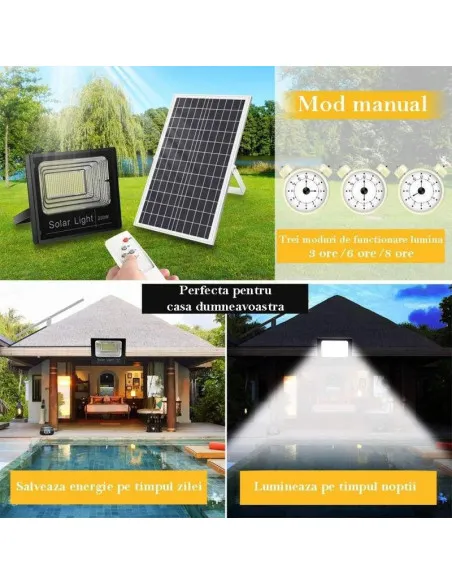 Proiector Solar 50W | Panou 35x23cm | 6000mAh | Aluminiu