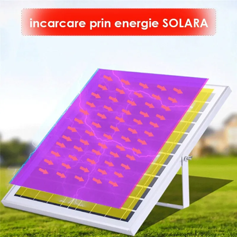 Proiector Solar LED Jortan 50-1200W Senzor IP65