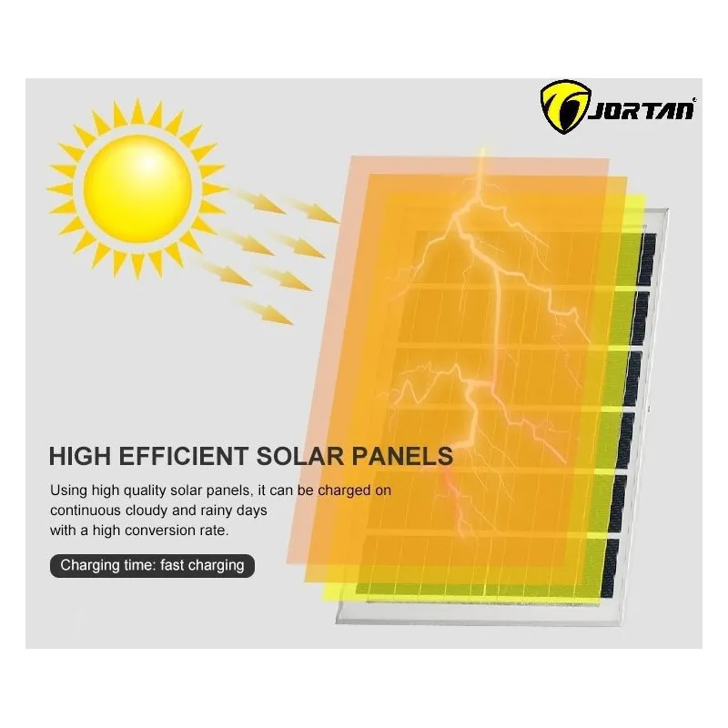Proiector Solar LED Jortan 50-1200W Senzor IP65