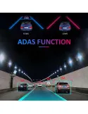 Camera Auto DVR Mini F20, 720P, Functie ADAS, MicroSD, Conexiune USB