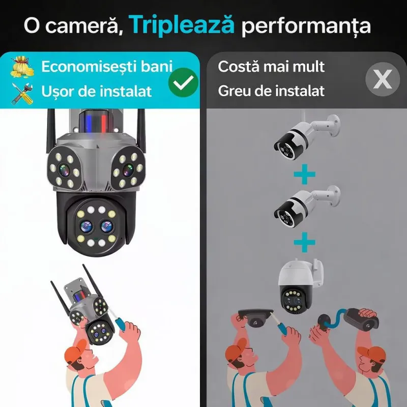 Camera WiFi JORTAN JT-8856 6MP 4 Lentile Zoom Alarma