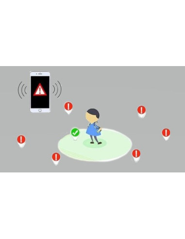 Smartwatch pentru copii cu monitorizare locatie, functie de