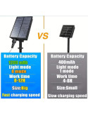 Instalatie 1000 LED cu panou solar mare, 100 M, Alb Rece