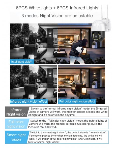 Cameră Supraveghere 4G 360° DASGUT, 3 MP, 12 LED-uri, IP66, App