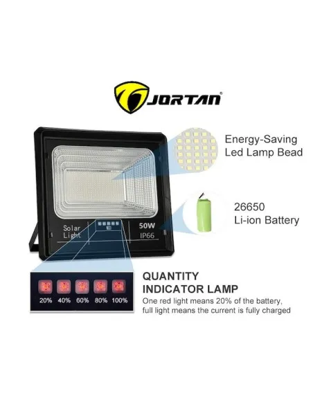 Set 2 x Proiector cu panou solar Jortan 50w, 6500k