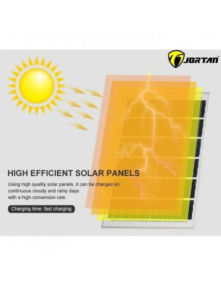 Proiector Solar Jortan IP66 cu Panou Solar Mare 100W