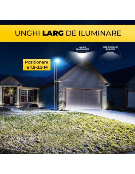 Lampa solara stradala dubla,cu Telecomanda si Suport Metalic
