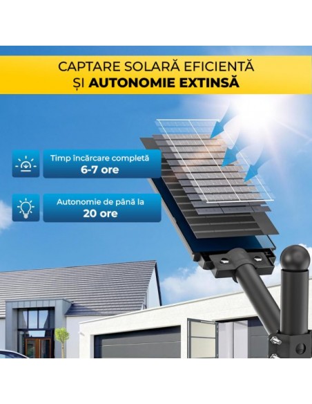 Lampa solara stradala dubla,cu Telecomanda si Suport Metalic