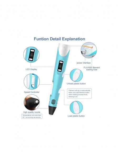 Pachet promo!!! Creion pentru desenat in spatiu 3D