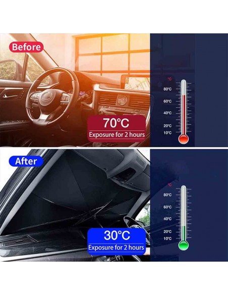 Parasolar pliabil tip umbrela 125x65cm