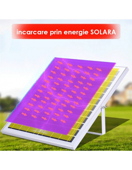 Proiector Solar Jortan IP66 cu Panou Solar Mare 100W