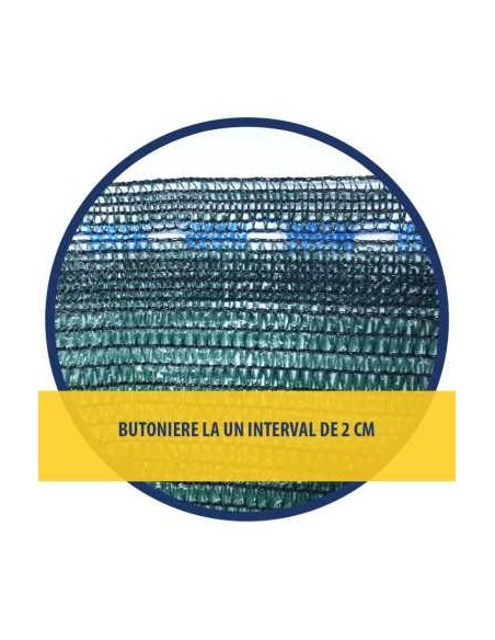 Plasă Umbrire UV Verde 2x10m, 120g/mp, Ideală pentru Garduri și