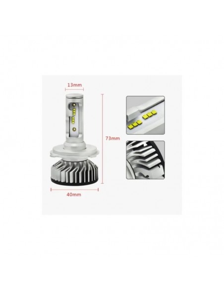 Becuri LED Auto 50W 6000LM – Compatibile H1, H3, H4, H7, H11