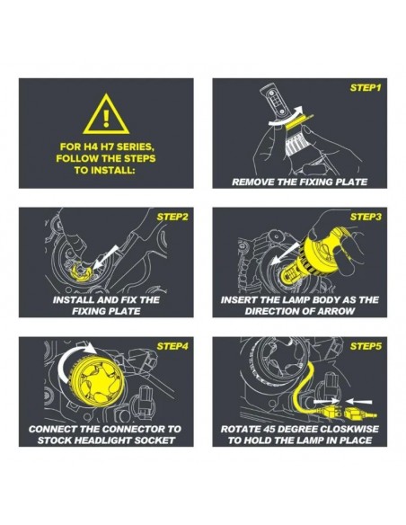 Becuri LED Auto 50W 6000LM – Compatibile H1, H3, H4, H7, H11