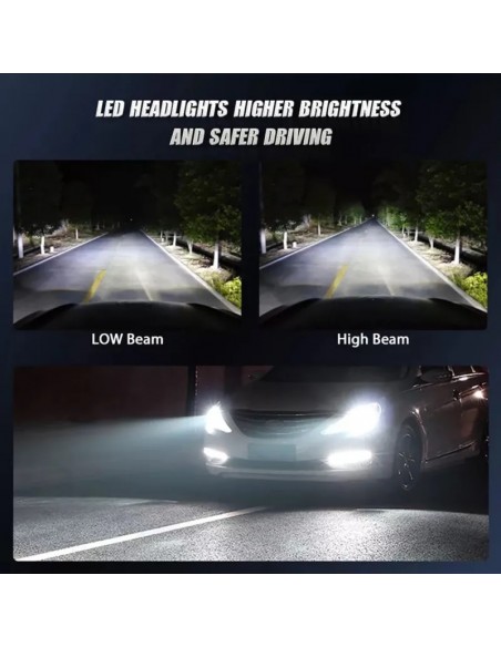 Set 2 Lampi Auto LED H7 V20 30000, Canbus, Alb Rece