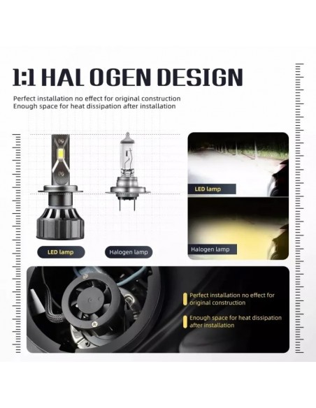Set 2 Lampi Auto LED H7 V20 30000, Canbus, Alb Rece